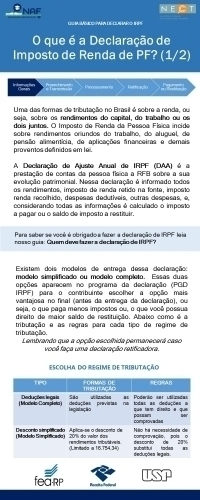 O que é a Declaração de Imposto de Renda de PF? (1/2)