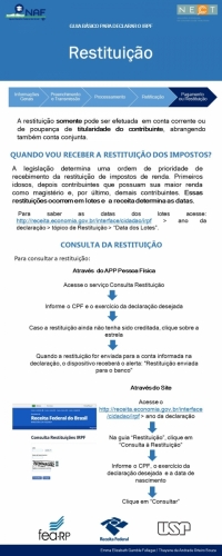 Restituição
